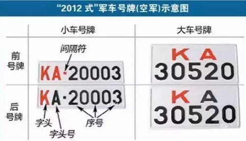 交通管理局：电动代步车需要上牌吗