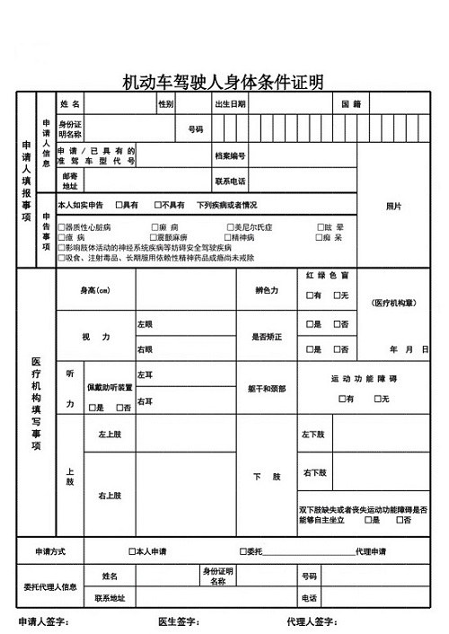 弱视可以考驾驶证吗