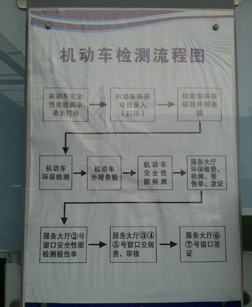 [违章爆料]快的打车软件的使用体验