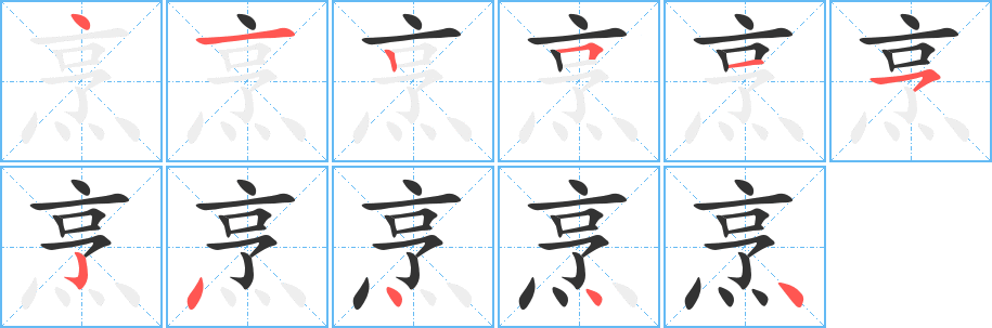 烹字的笔顺分步演示