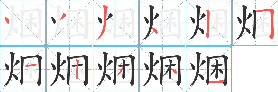焑字的筆順?lè)植窖菔?></p>
<p><span id=