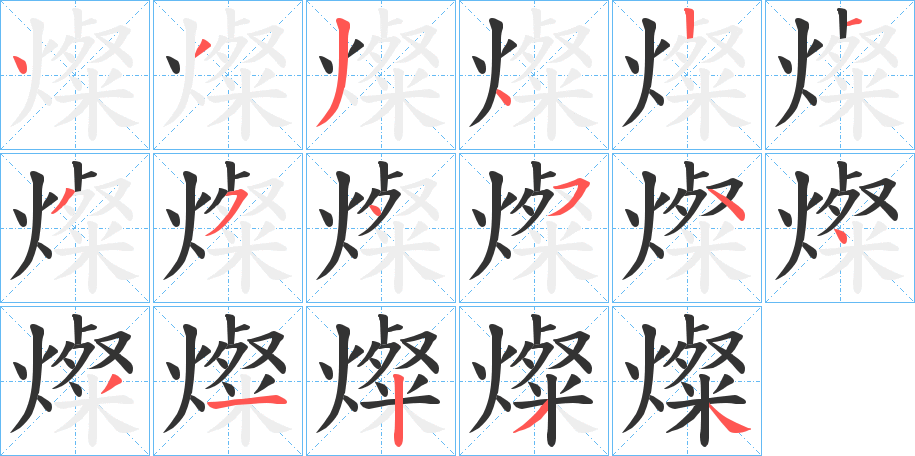 燦字的筆順?lè)植窖菔?></p>
<p><span id=