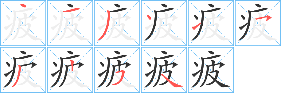 疲字的筆順?lè)植窖菔?></p>
<p><span id=