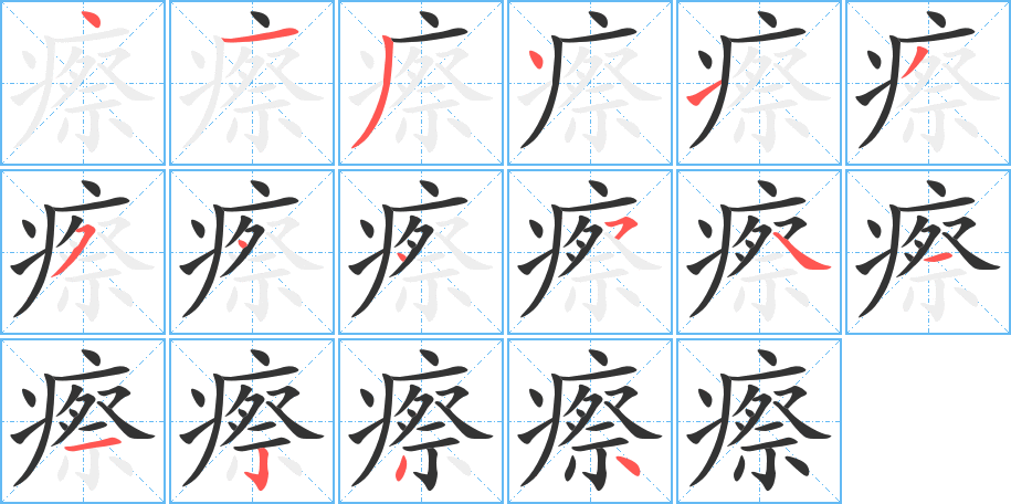 瘵字的筆順?lè)植窖菔?></p>
<p><span id=