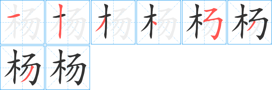楊字的筆順?lè)植窖菔?></p>
<p><span id=