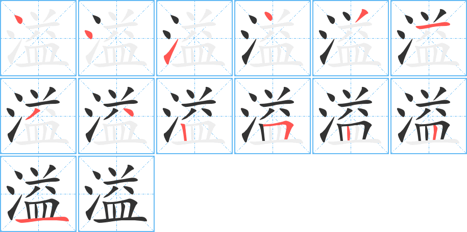 溢字的筆順?lè)植窖菔?></p>
<p><span id=