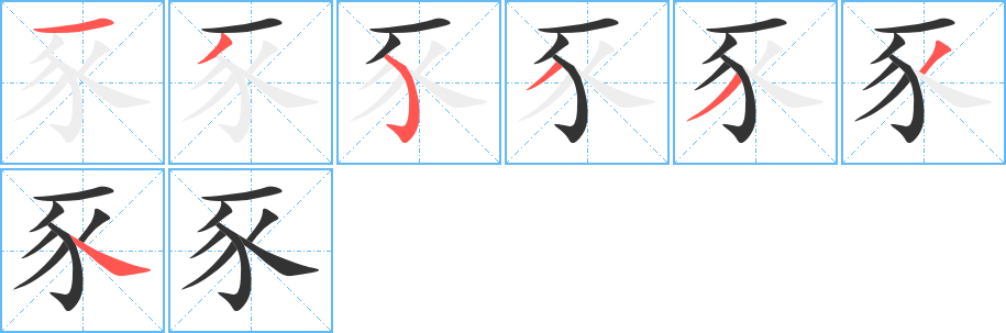 豕字的筆順?lè)植窖菔?></p>
<p><span id=