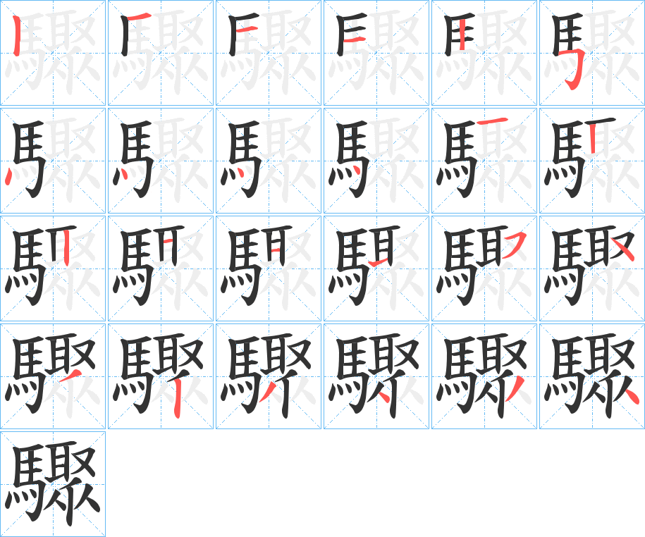 驟字的筆順?lè)植窖菔?></p>
<p><span id=