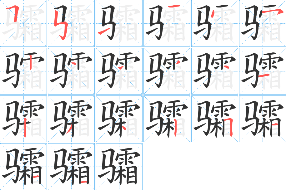 骦字的笔顺分步演示